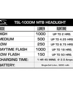 Serfas TSL-1000M True 1000 MTB Headlight 2019 | Lights -New Triathlete Store 8co3MzHGfvO925YPwJIZRzkvE