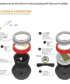 Serfas FP-200 Pump Digital Gauge 2019 | Pressure Gauges -New Triathlete Store 8mD ash5 wff 3aEzdZno 68