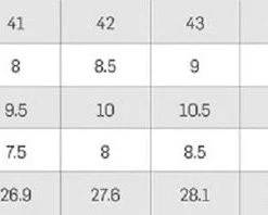 Vittoria 2019 Mondiale Road Cycling Shoes SPD Soles (Red) | Road Bike -New Triathlete Store Q9yh6a78 gyfItMew71QkGqK4