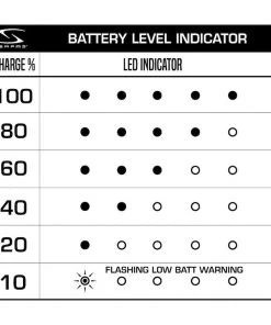 Serfas TSL-1000M True 1000 MTB Headlight 2019 | Lights -New Triathlete Store jI1IYeMCQykglr6wdOWLTooqU 2