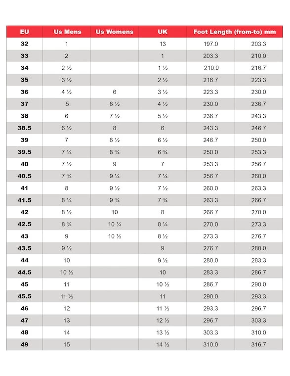 Vittoria Rapide Road Cycling Shoes (Blue) | Road Bike 5 Vittoria Rapide Road Cycling Shoes (Blue) | Road Bike - Image 3