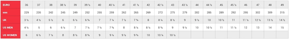 Vittoria XPLR E-Bike / All-Mountain Cycling Shoes - Black/Black 2021 | Mountain Bike 5 Vittoria XPLR E-Bike / All-Mountain Cycling Shoes - Black/Black 2021 | Mountain Bike - Image 3